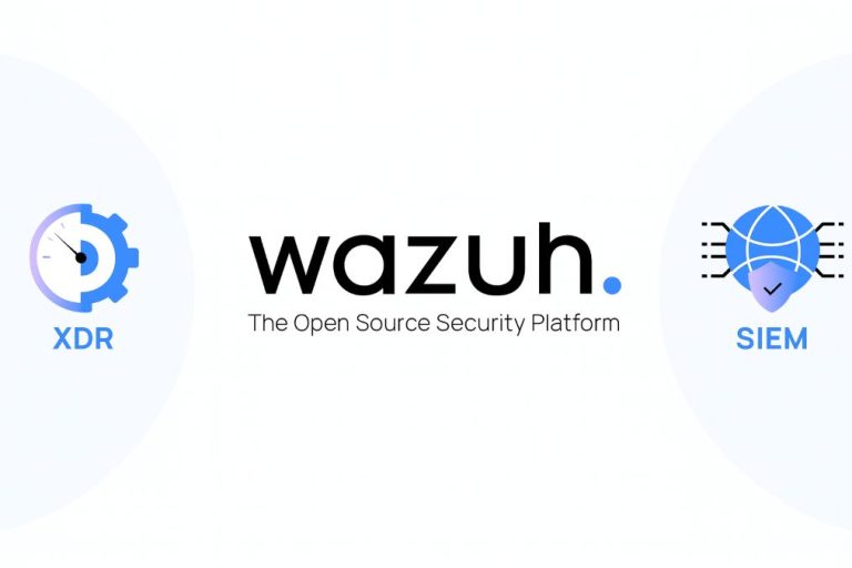 Wazuh – The Open-Source Security Powerhouse You Can Actually Trust