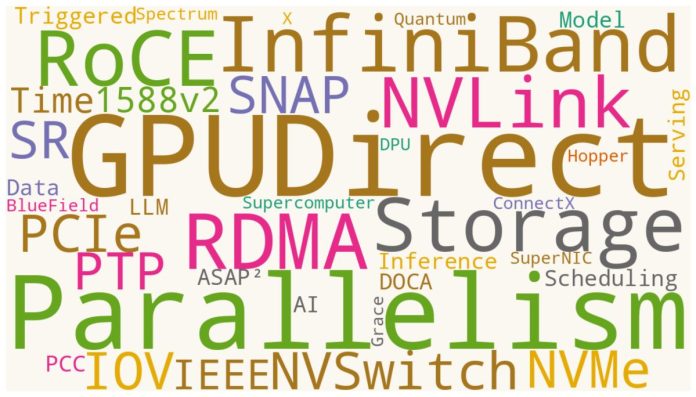 ai_infrastructure_wordcloud_knoxbyte