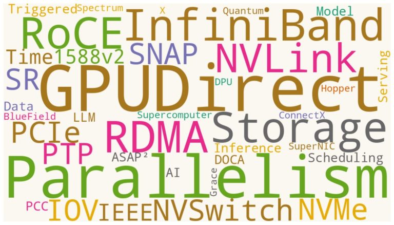 ai_infrastructure_wordcloud_knoxbyte